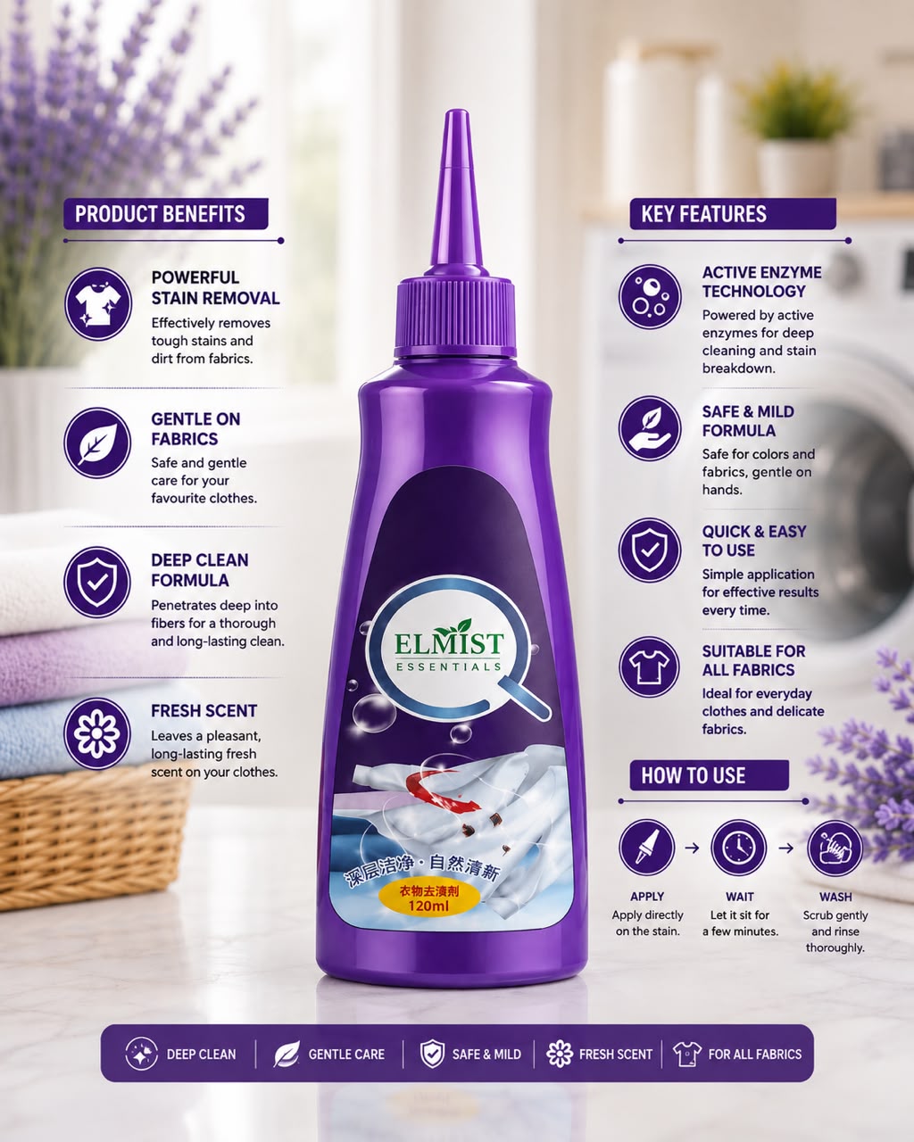 Elmist Essential Stain Remover (Pack of 2)