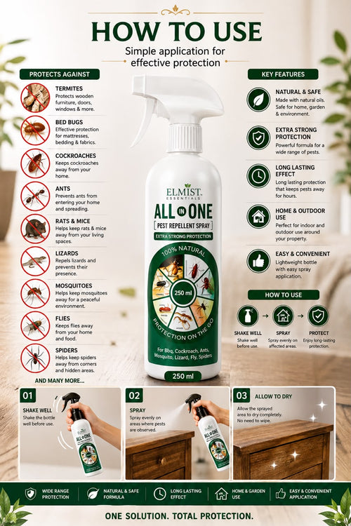 Elmist Essential All in One Pest Repellent Spray (Pack of 2)