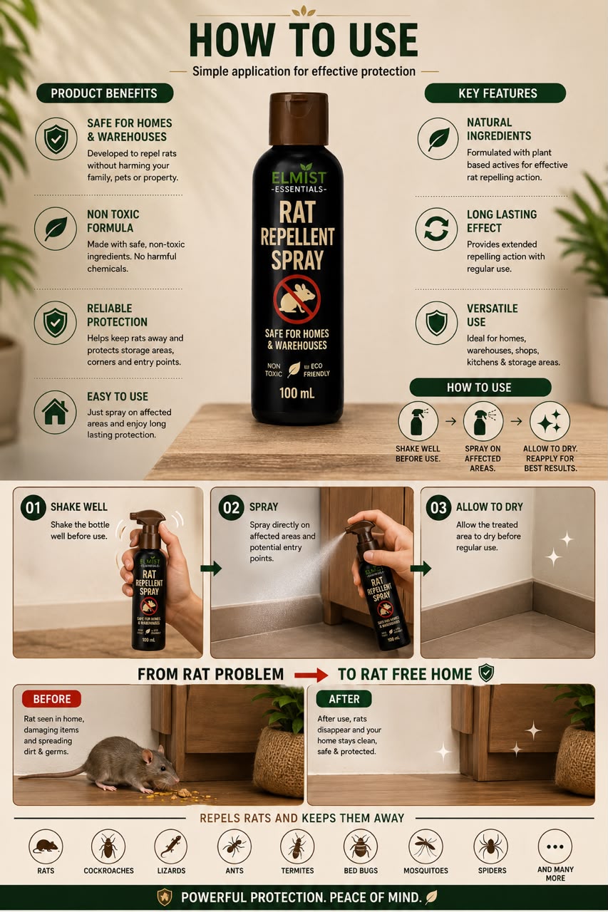 Elmist Essential Rat Repellent Spray (Pack of 2)