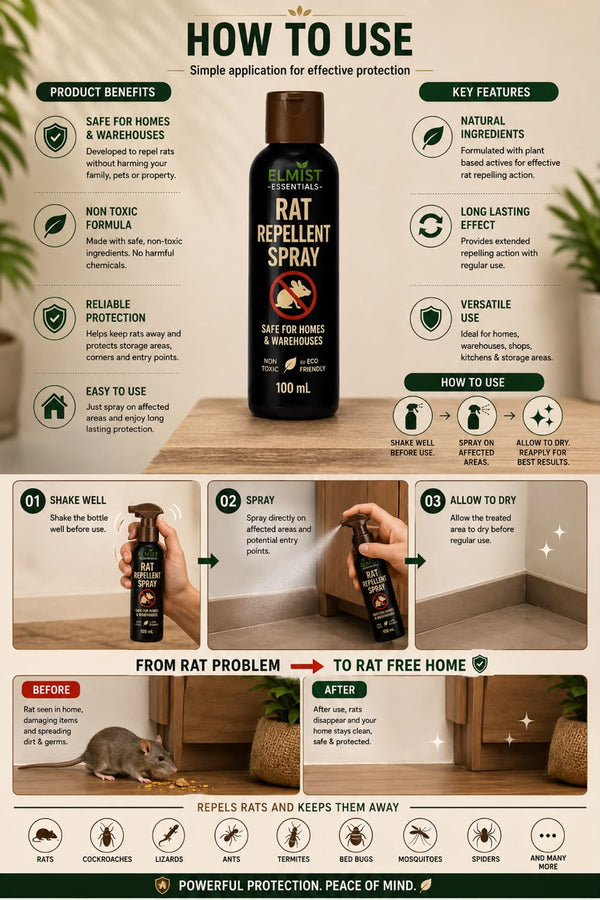 Elmist Essential Rat Repellent Spray (Pack of 2)