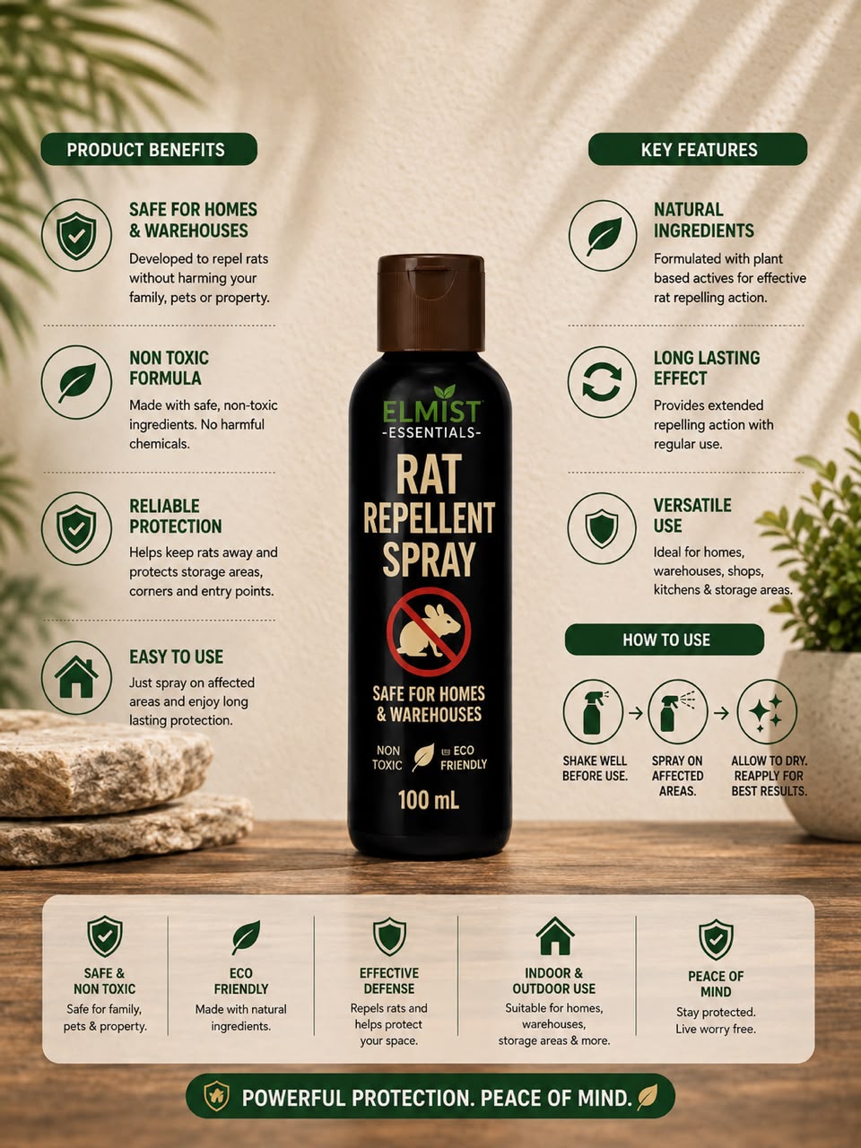 Elmist Essential Rat Repellent Spray (Pack of 2)