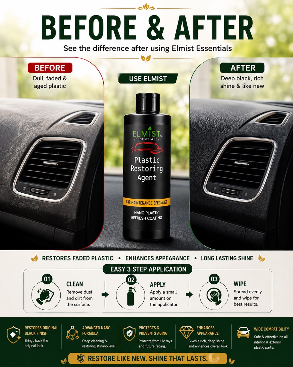 Elmist Essential Plastic Restoring Agent Spray (Pack of 2)