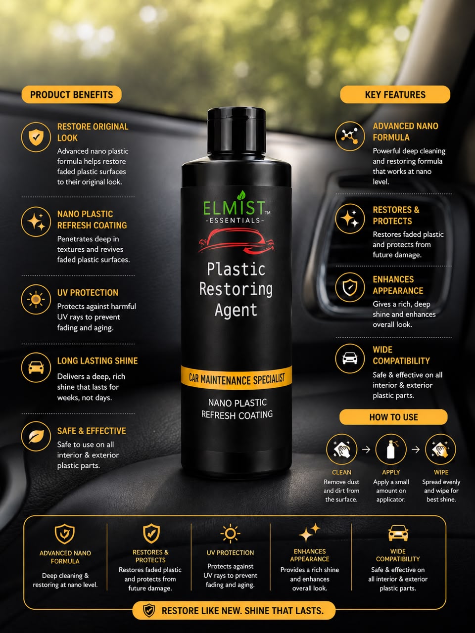 Elmist Essential Plastic Restoring Agent Spray (Pack of 2)