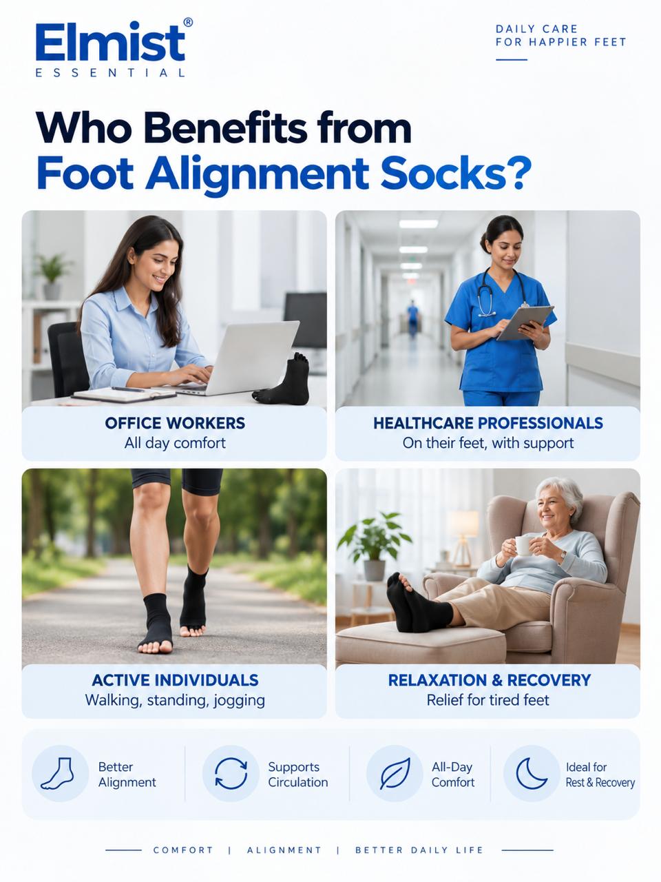 Elmist Essential Foot Alignment Socks – Toe Separator & Arch Support Socks