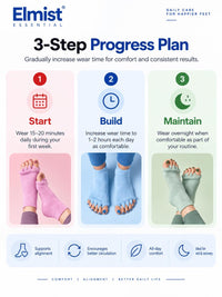 Elmist Essential Foot Alignment Socks – Toe Separator & Arch Support Socks