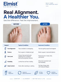 Elmist Essential Foot Alignment Socks – Toe Separator & Arch Support Socks