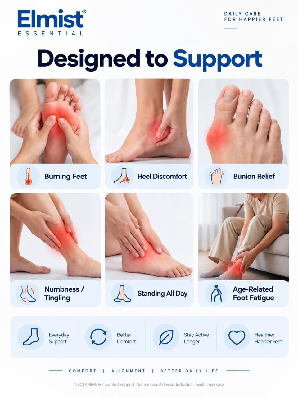 Elmist Essential Foot Alignment Socks – Toe Separator & Arch Support Socks